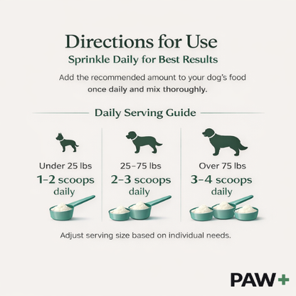 PawPlus ProBright™ Advanced Dental Powder for Dogs
